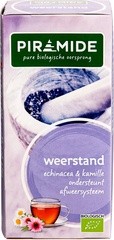 weerstand