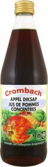 Appel diksap